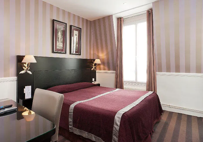 Hotel Etoile Trocadéro